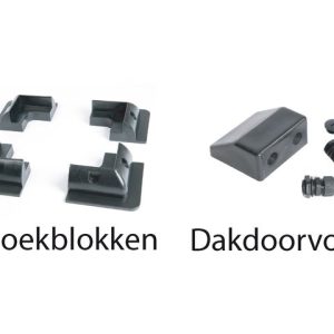 Victron Bevestigingsmateriaal zonnepanelen